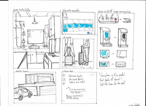 storyboard about putting home on 'vacation' mode